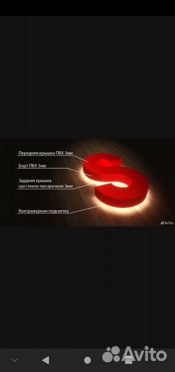 Изготовление вывесок