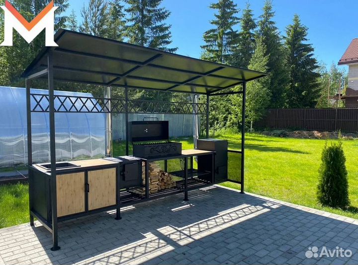 Мангал С крышей