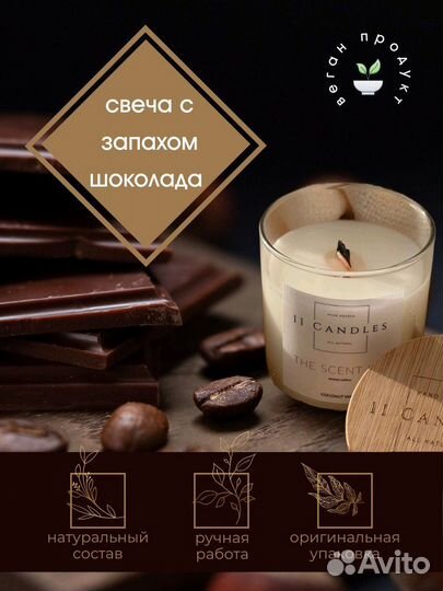 Инфографика для маркетплейсов удаленно