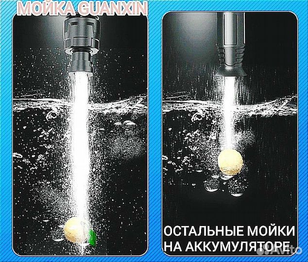 Мойка высокого давления аккумуляторная 6в1 мощная