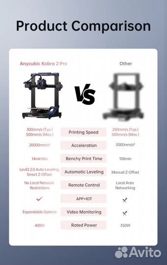 3D принтер Anycubic Kobra 2 pro (новый)