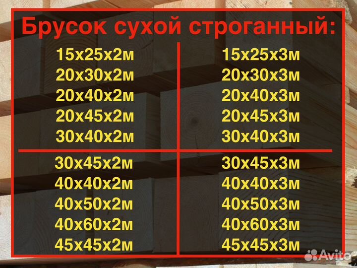 Брусок 20х40х2м, собственное производство