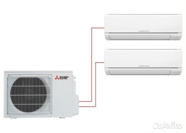 Кондиционеры продажа подбор консультация монтаж