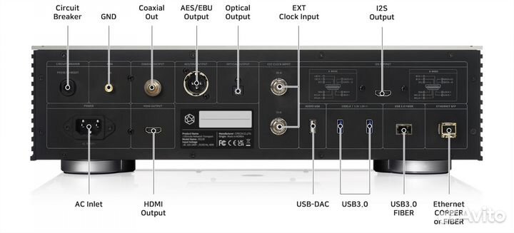 Hifi Rose RS130 под заказ из Европы