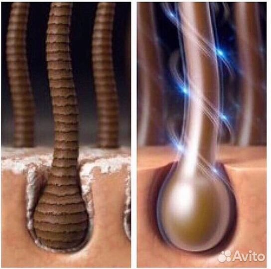 Услуги парикмахера