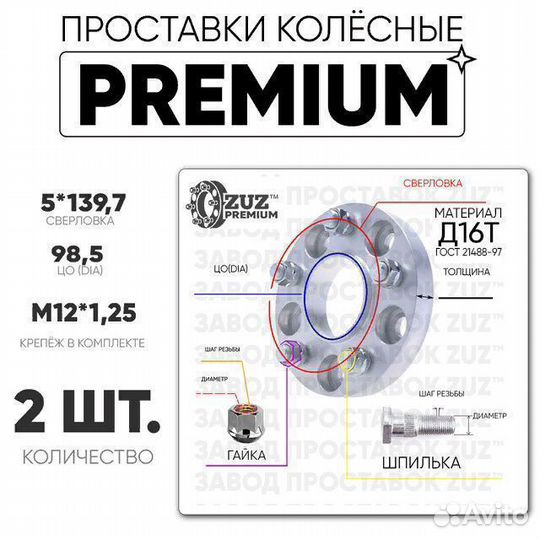 Проставки колёсные 2шт. 50мм 5*139,7 цо98,5 м12*1