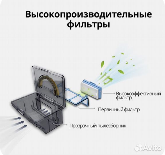 Робот пылесос ilife v50