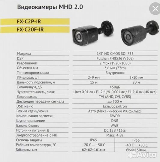Камера видео наблюдения