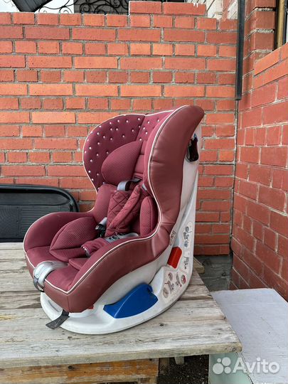 Детское автокресло