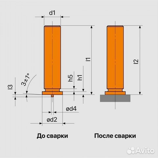 Шпильки приварные для сварки конденсаторным разряд