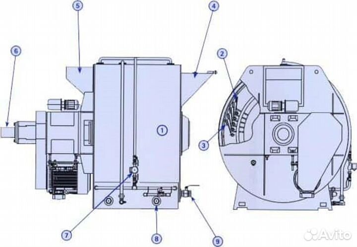 Конш-машина lloveras