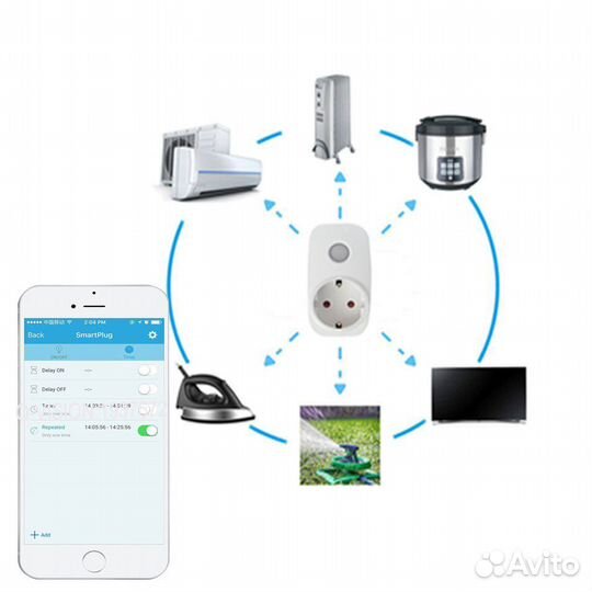 Умная wi fi розетка Broadlink SP4L таймер