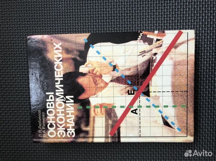 Основы экономических знаний Любимов, Раннева