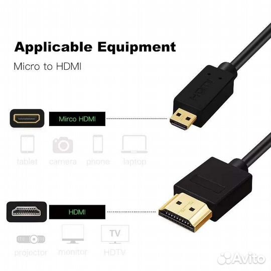 Кабель Mini hdmi to hdmi Cable 1,5м