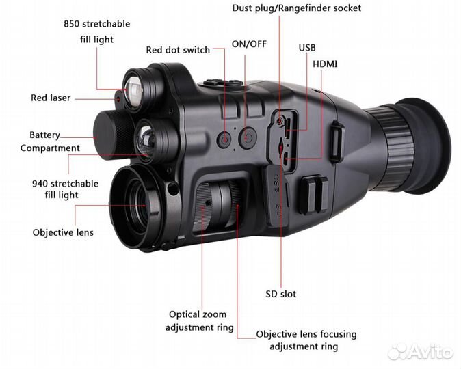 Инфракрасный прицел ночного видения Henbaker