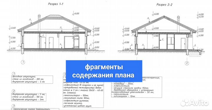 Топ Готовый проект популярного дома 100 м²