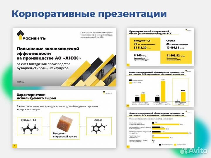 Презентации для бизнеса+нейросети