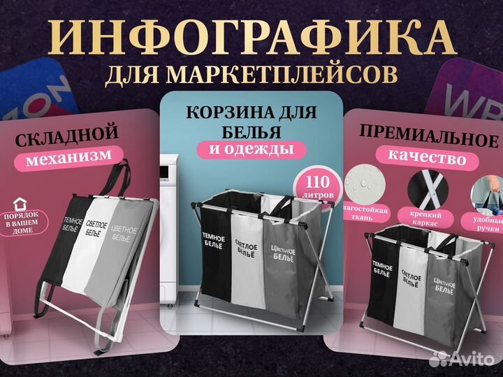 Карточки товара, инфографика для Wildberries, Ozon