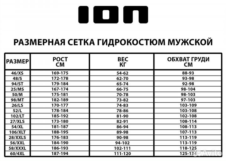 Гидрокомбинезон мужской ION Monoshorty 0,5mm black