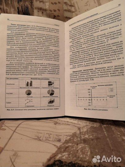 Информатика и Итк