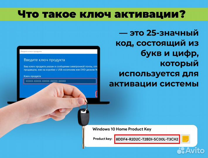 Ключ Microsoft office 2021 pro plus