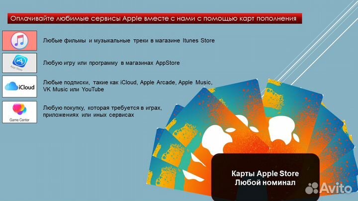 Подарочные карты оплаты Apple store/iTunes/AppleID