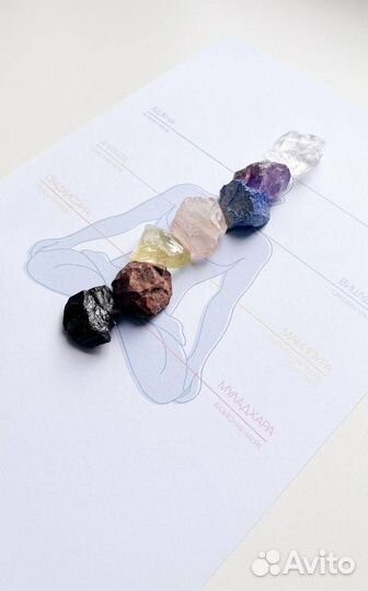 Разбор матрицы судьбы