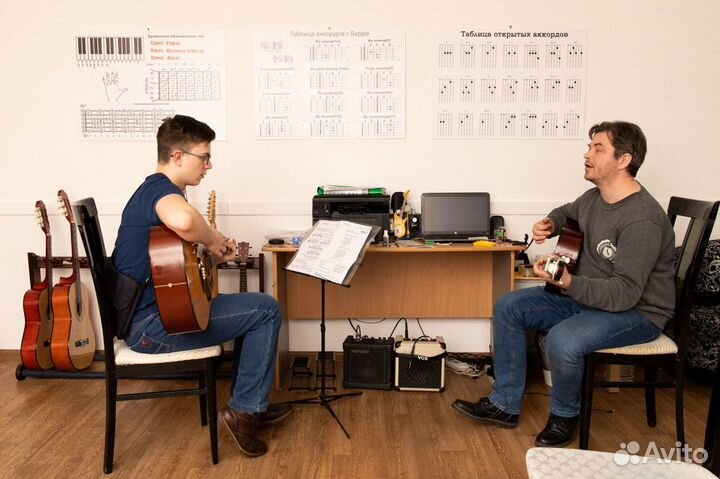 Уроки гитары, электро-гитары, укулеле, бас-гитары