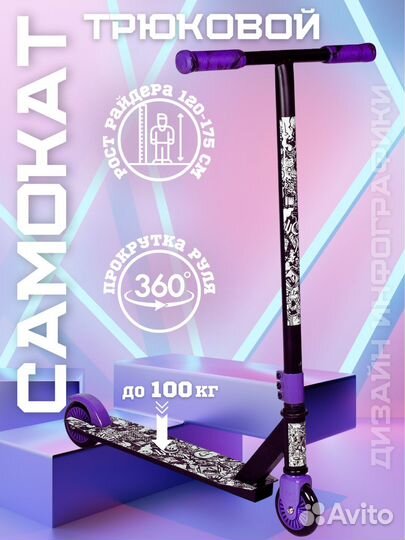 Дизайнер инфографики для маркетплейс