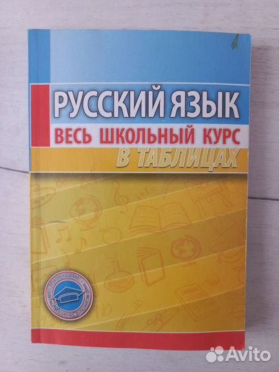 Русский язык в таблицах