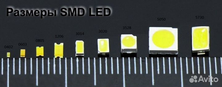 Светодиоды