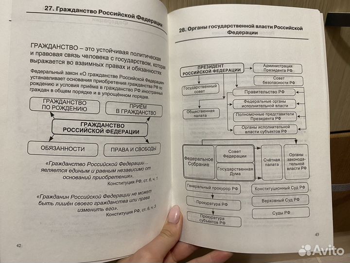Справочники по истории и обшеству, обложки