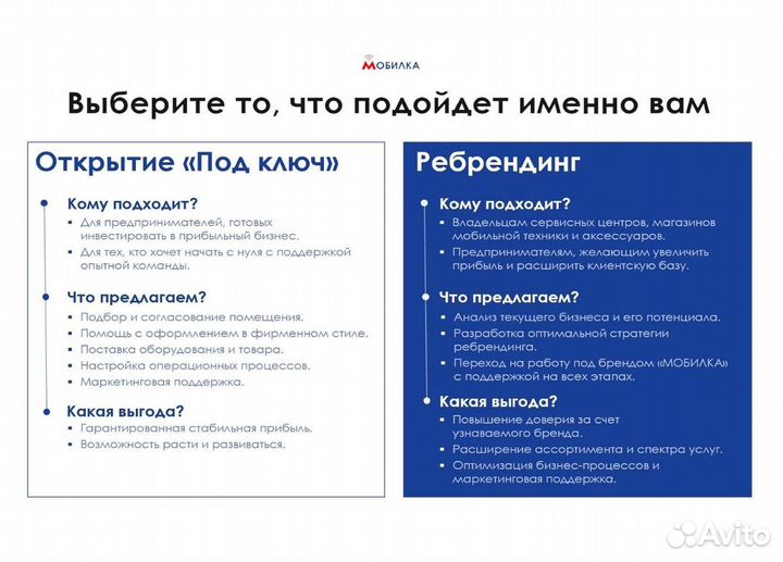 Франшиза салона Мобилка