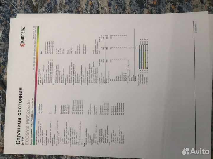 Мфу Куосере М6526сdn