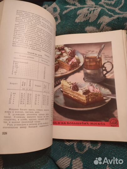 Книга о вкусной и здоровой пище 1954 год