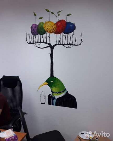 Портрет на заказ