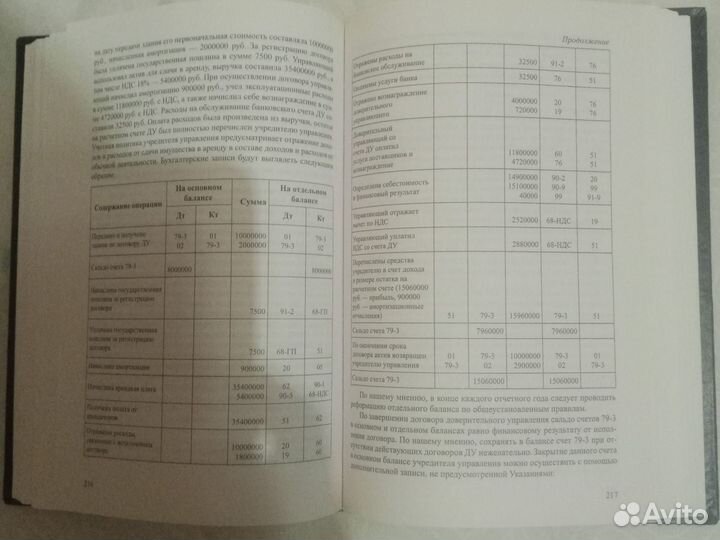 Батурина Соколов Финансы негосударственных