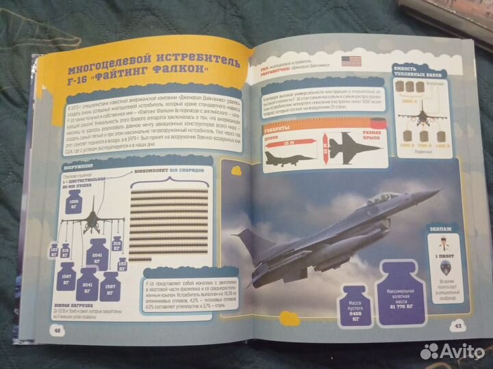 Самолёты.Детская военная энциклопедия