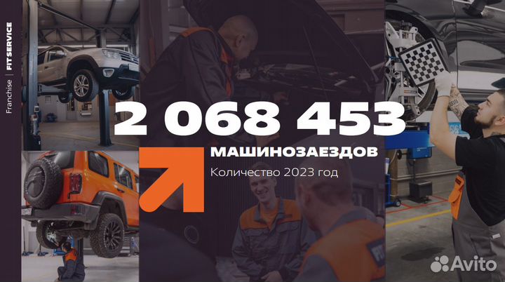 Готовый бизнес Автосервис FIT Service