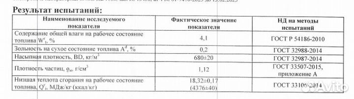 Хвойные пеллеты белые