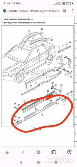 Пластиковые пороги audi a4b5