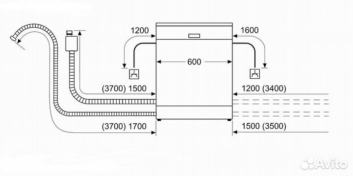 Посудомоечная машина bosch SHH4HCX48E