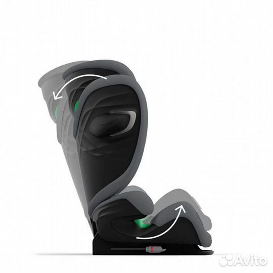 Детское автокресло новое Cybex Solution