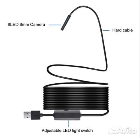 Беспроводной эндоскоп Wifi камера HD