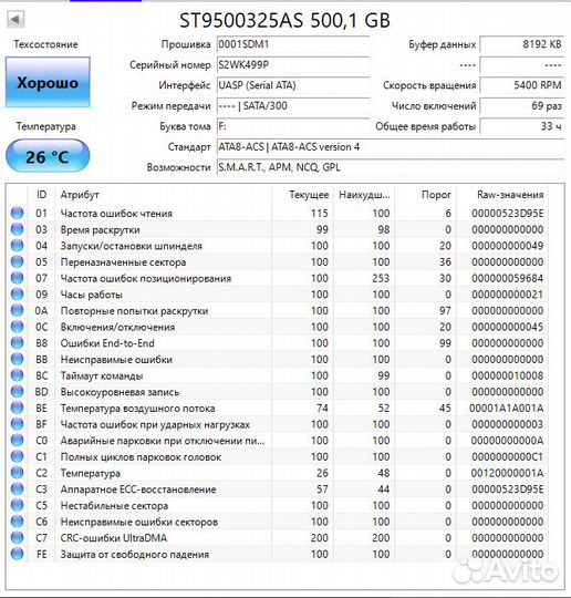 Жесткий диск hdd 2.5 500гб новый