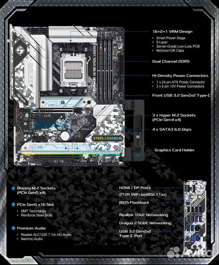 Ryzen 9 7950X3D (гарантия Ситилинк)