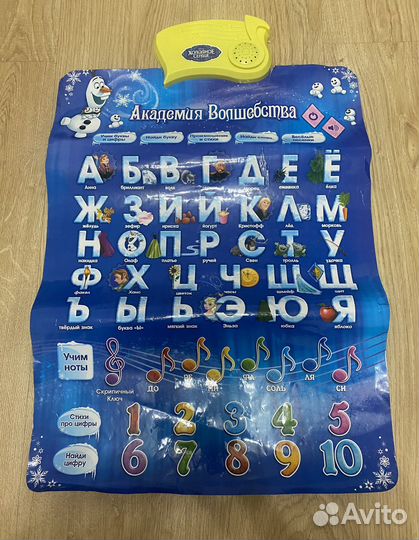 Обучающий плакат