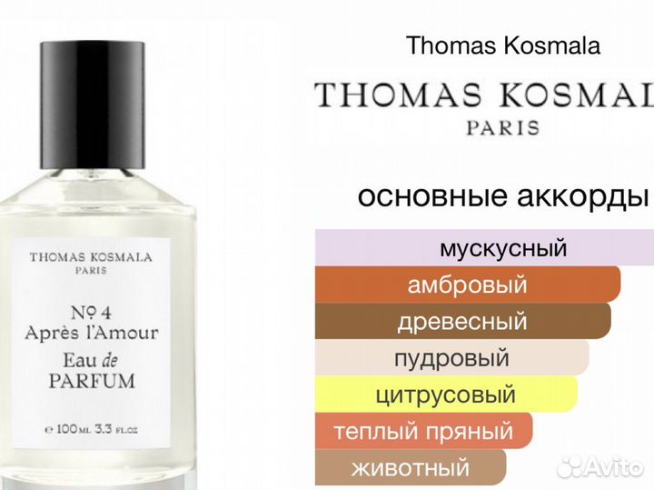 Духи, парфюм, распив из своей коллекции Kosmala