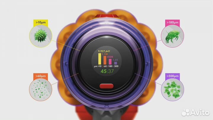 Пылесос Dyson V12 Detect Slim Absolute Оригинал