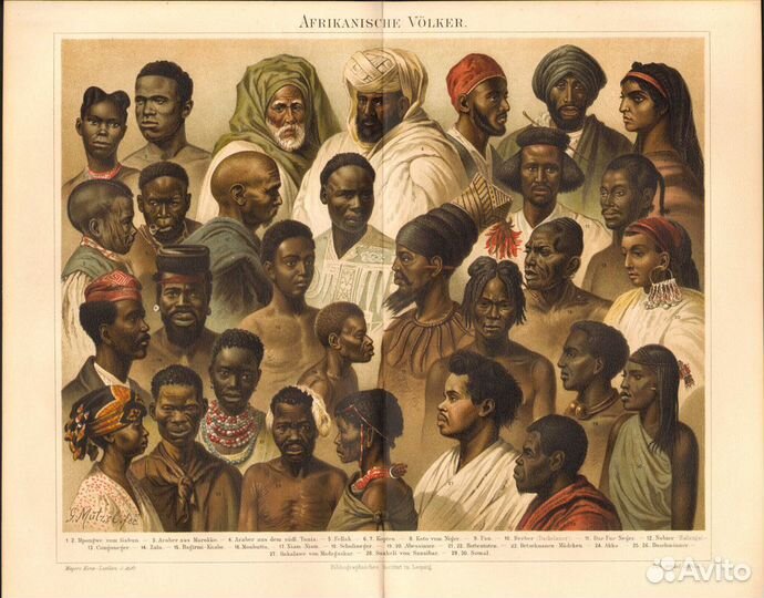 Литография. Нации. Африка. Америка. Австралия